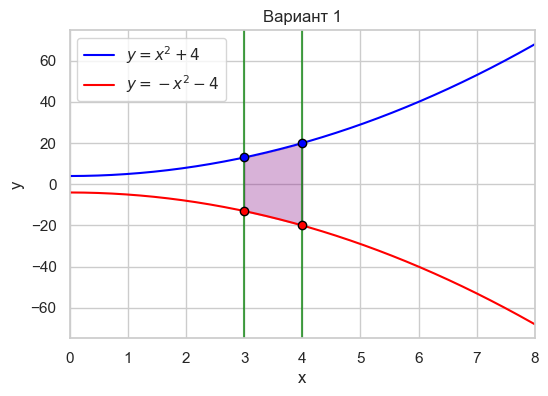 Вар 1